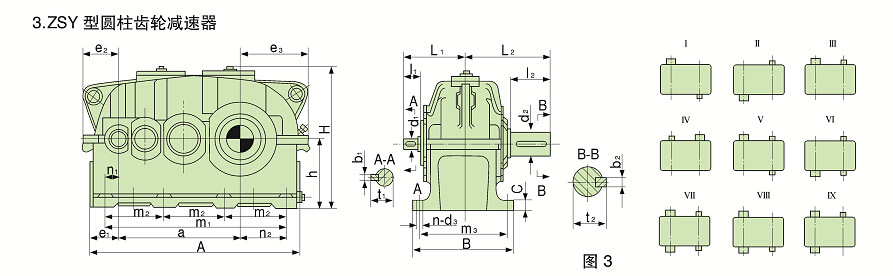 ZSY315硬齒面減速機