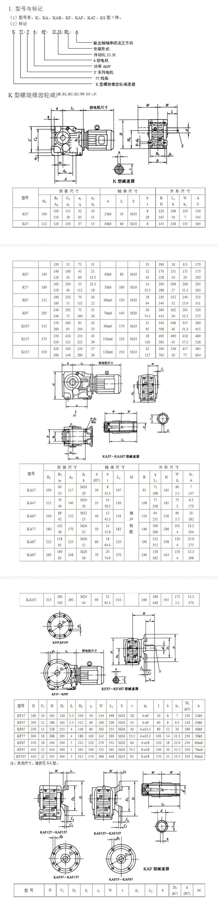 K系列斜齒輪減速電機(jī)-1.jpg